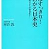 今年4冊目「読めばすっきり！よくわかる日本史」