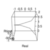 【多角形情報倉庫】正06角形（Regular hexagon）