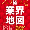 業界地図 de 勉強【AIベンチャー、サイバーセキュリティー】