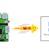 Raspberry PiとGoogleスプレットシートの連携