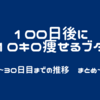 【30日経過】100日後に10キロ痩せるブタ