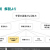 コンピュータを使わないプログラミング学習について