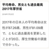 82歳 カメラ目線の要介護3 ～ブログ1周年～