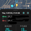 夕刻のサイクリング 16分 3.7km