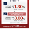 生活227（みんな投資しか興味ないんかな/オイ！、新生銀行&あおぞら銀行よ）