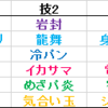 記事書く頻度を増やしたい（S16振り返り）