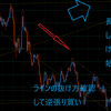 裁量取引シナリオ勉強 2019年1月29日16時08分