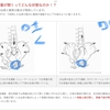 骨盤と頭蓋骨の呼吸連動。