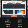 ブエルタ第16ステージ〜ZWIFTペーサー