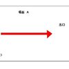 映画論　と　「北枕」