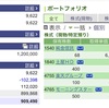 2022年08月02日（火）投資状況