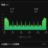 9月4日。日勤前に坂道走。トータル14.3kmランニング。