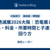 大絶滅展2026大阪｜恐竜展との違い・料金・所要時間と子連れの回り方