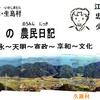 長州藩、忠蔵さんの農民日記１３７、混納帳寛政１１年から文化５年まで