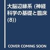 帯状皮質って中間管理職なのか (8)(帯状)膝下野(25野) 1)膝下野の場所(位置･所属)