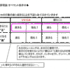 さいたま座学  2013.7.31