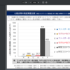 厚労省が詐欺組織である証明、をもう一度