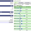 2020年09月09日（水）投資状況