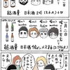 【エッセイ漫画】昨年の正月