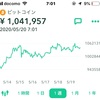 【簡単】ビットコイン、なかなか下げて来ず。 というのも著名投資家が暴騰予測をだしている為。