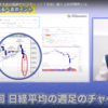 株価チャートの見方　馬渕磨理子先生が教える基本