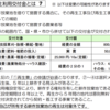 耕作放棄地のよみがえり