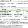 耕作放棄地のよみがえり