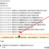 中国国内追跡番号での荷物追跡方法【中国仕入れ代行ChinaBuy】