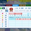 フレッド・ルイス【パワプロ2024】