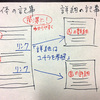 【12/14】（被リンクをつけさせてください）「簡潔さ」と「詳しさ」優先すべきはどっち？