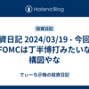 投資日記 2024/03/19 - 今回のFOMCは丁半博打みたいな構図やな