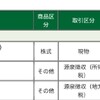 昨日(2022.9.9)の取引