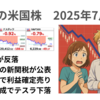 前日の米株3指数は反落　日本・韓国への8/1新税率公表BRICSへの10％関税示唆も　マスク氏新党でテスラ下落　2025年7月8日