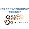 メガネかけると視力落ちる？、老眼進む？