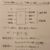 【G検定】①　第1章　人工知能（AI)とは？（１）　・・・「AIなんて存在しない」