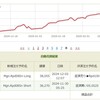 MugenRapid Ex（Mar.2025）