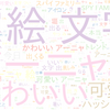 　Twitterキーワード[#アーニャ]　06/25_09:00から60分のつぶやき雲