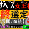 軸はどちらかかなと思います。あと前の方の馬で狙いたい馬がいます。AIと一致している馬はどの馬でしょうか。。。エリザベス女王杯2023