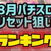 【スロリセ8月版】勝てるパチスロ台ランキング  リセット狙い　設定変更　