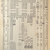 準急穂高（P16-0b）