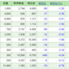 2023年10月15日