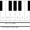 第4回：カラオケ講座本編1「実際に歌う前に」