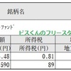 2019年10月 MMFから配当金。MMFがある程度の資金が溜まってきています。