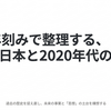 25年刻みで整理する、戦後日本と2020年代の問い