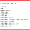 『温厚温和な日本人がデモを望むって、相当皆、（嫌だ）と思っている証拠やな』と思ったこと。。。