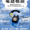店の説明を考える