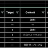 4/16結果、目土追加