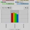 大人の部活&10月まとめ