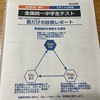 何ごとも言語化！確かに🙂‍↕️と思った件