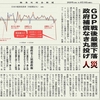 経済同好会新聞 第110号「ＧＤＰ戦後最悪下落　政府補償なき丸投げ」